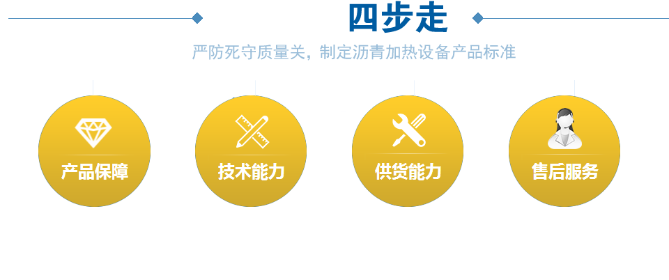 20年設(shè)備研制經(jīng)驗(yàn)，行業(yè)權(quán)威認(rèn)可
